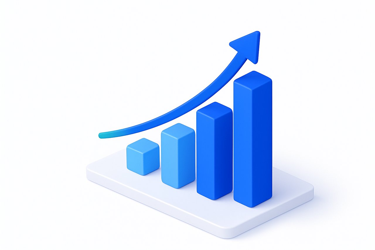 Rising chart showing increasing ad costs over time
